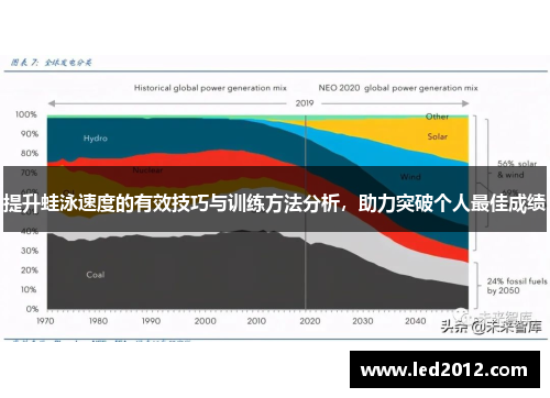 提升蛙泳速度的有效技巧与训练方法分析，助力突破个人最佳成绩